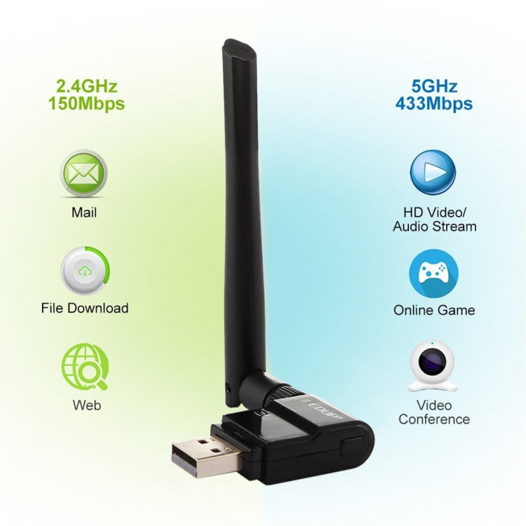 EDUP EP-AC1635 600Mbps Dual Band Wireless 11AC USB Ethernet Adapter 2dBi Antenna for Laptop / PC