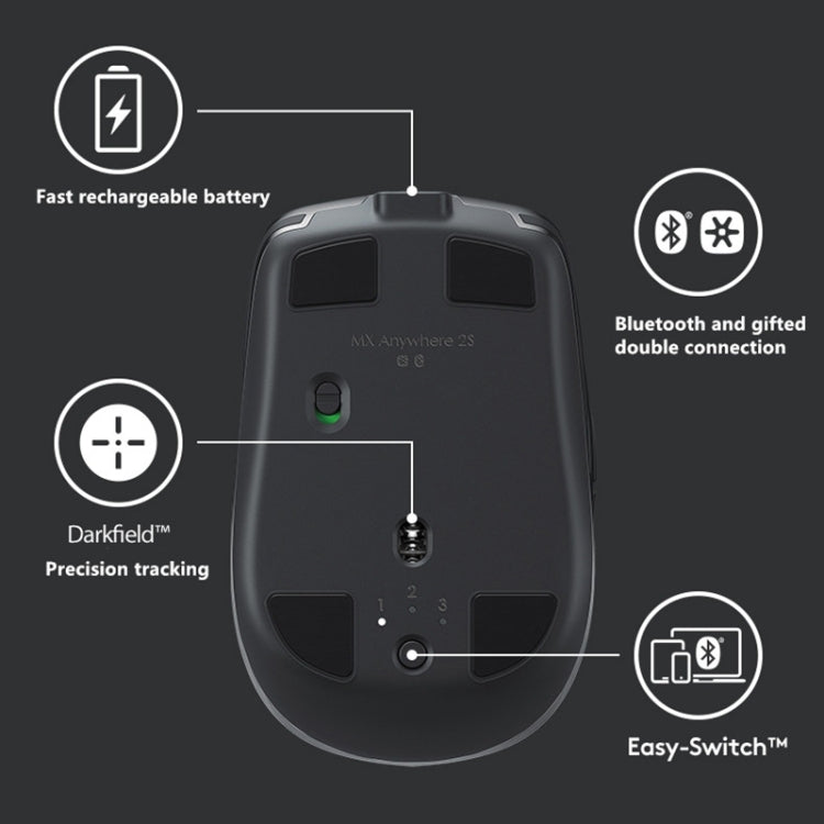 Logitech MX Anywhere 2S 4000DPI Bluetooth + Unifying Dual-mode Rechargeable Symmetrical Design Wireless Optical Gaming Mouse