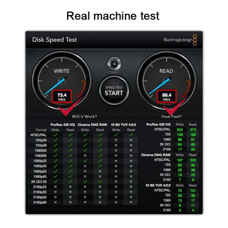 BASEQI Hidden Aluminum Alloy SD Card Case for Lenovo Ideapad 320S Laptop