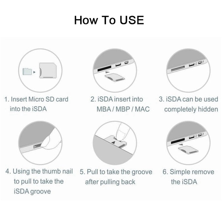 BASEQI Hidden Aluminum Alloy SD Card Case for Lenovo Flex4-14 Laptop