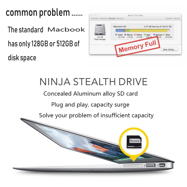 BASEQI 303ASV Hidden Aluminum Alloy SD Card Case for Macbook Pro Retina 13.3 inch Laptops