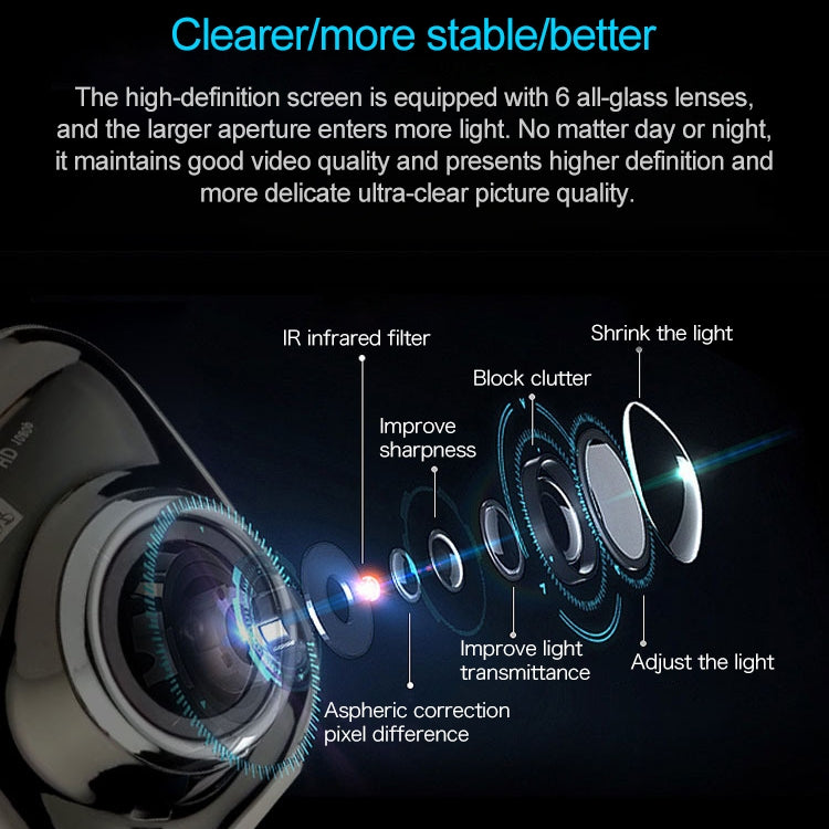 Mini Car DVR Camera Recorder 2.0 inch LCD Screen HD 1080P 170 Degrees Wide Angle Viewing, Support Motion Detection / Infrared Night Vision / TF Card / Mic