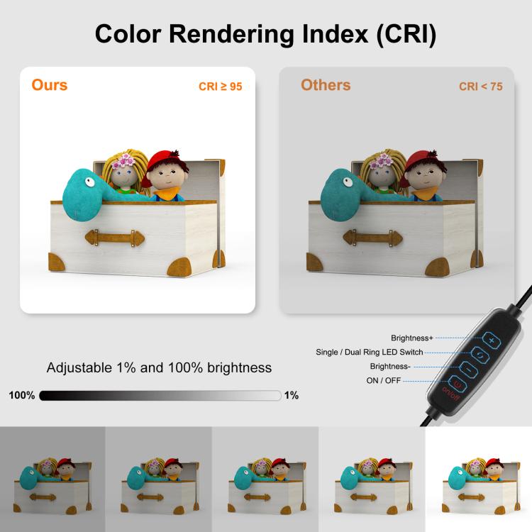 PULUZ 30cm Folding Ring Light Photo Lighting Studio Shooting Tent Box with Shadowless Light Panel