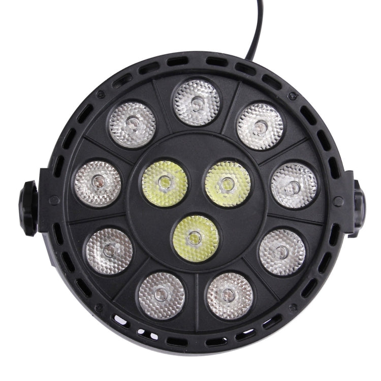 with LED Display, Master / Slave / DMX512 / Auto Run Modes, US Plug
