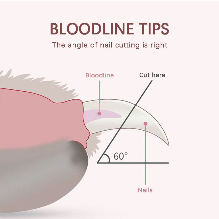 Pet Cat and Dog LED Light Nail Clippers