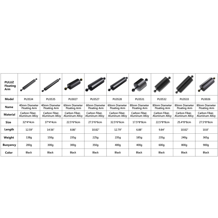 PULUZ 10.82 inch 27.5cm Length 80mm Diameter Dual Balls Carbon Fiber Floating Arm, Ball Diameter: 25mm, Buoyancy: 800g