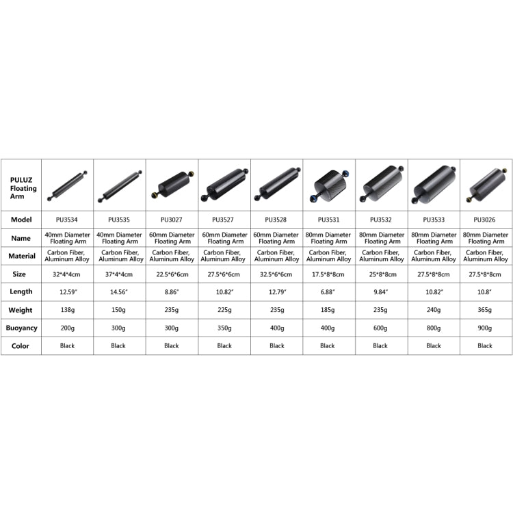 PULUZ 14.56 inch 37cm Length 40mm Diameter Dual Balls Carbon Fiber Floating Arm, Ball Diameter: 25mm, Buoyancy: 300g