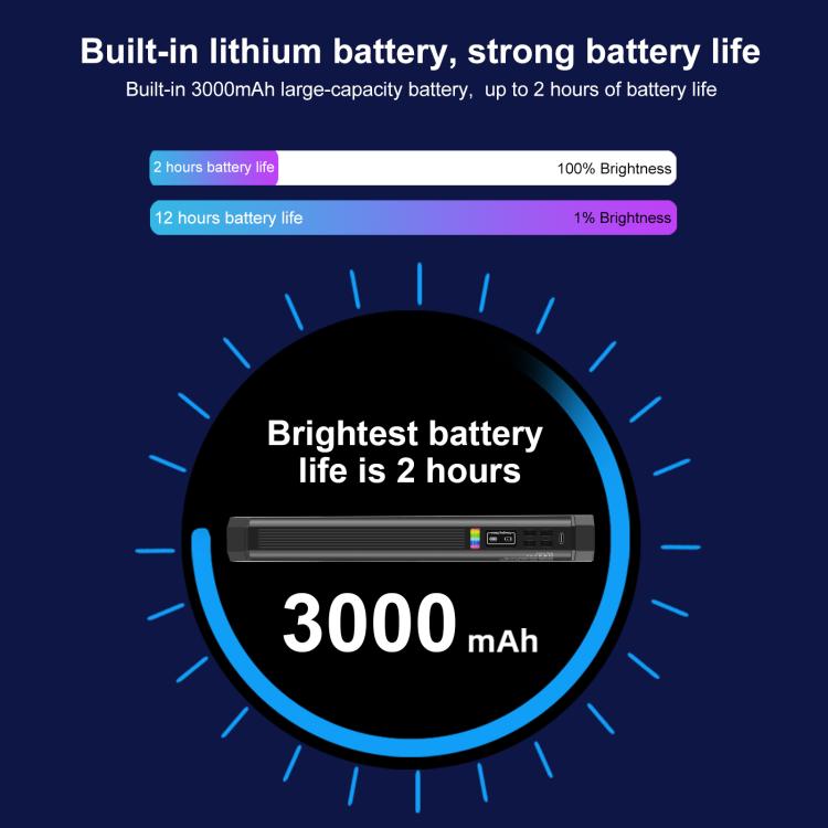 PULUZ 30cm Photo Handheld Full Color RGB Stick Light Magnetic LED Fill Light