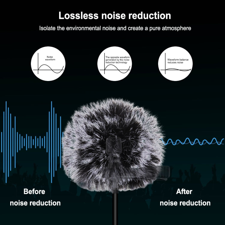 PULUZ 1.5m 8 Pin Jack Lavalier Wired Condenser Recording Microphone