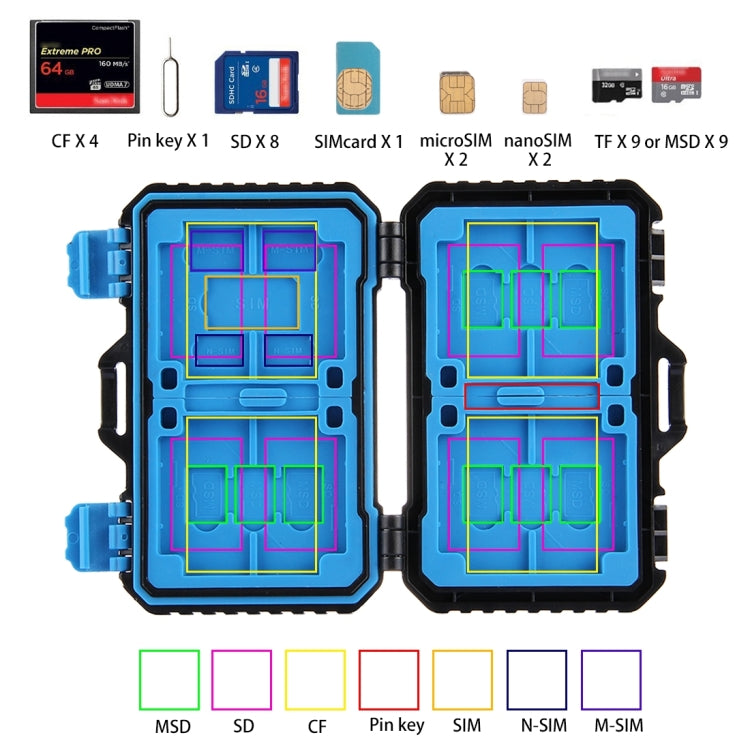 PULUZ 27 in 1 Memory Card Case for 4CF + 8SD + 9TF + 1Card PIN + 1Standard SIM + 2Micro-SIM + 2Nano-SIM