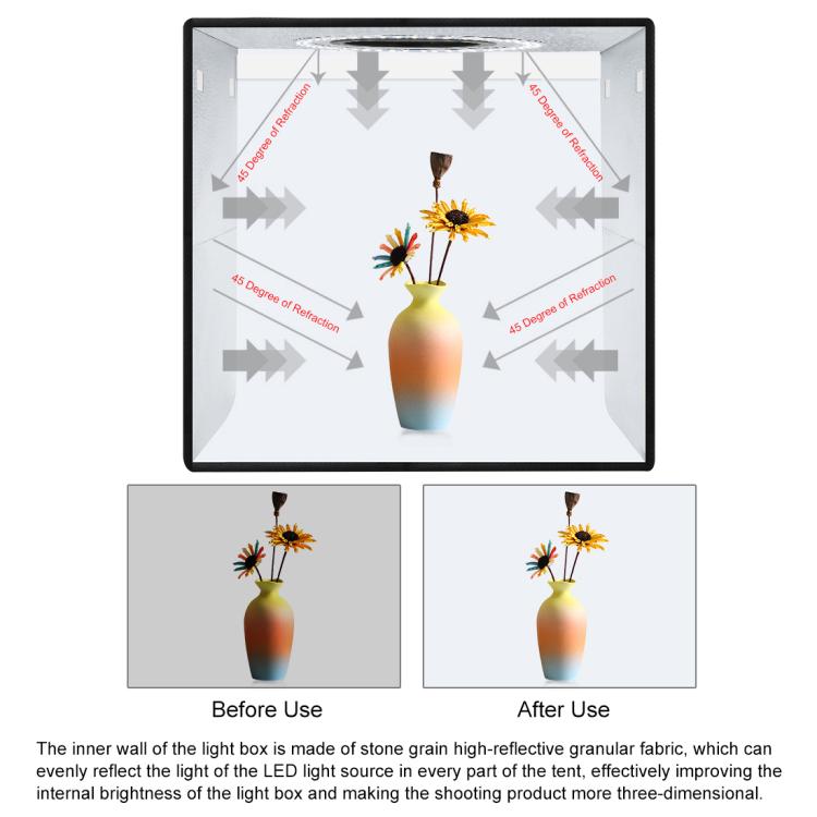 PULUZ 30cm Folding Ring Light Photo Lighting Studio Shooting Tent Box Kit with 6 Colors Black / White / Orange / Red / Green / Blue Backdrops