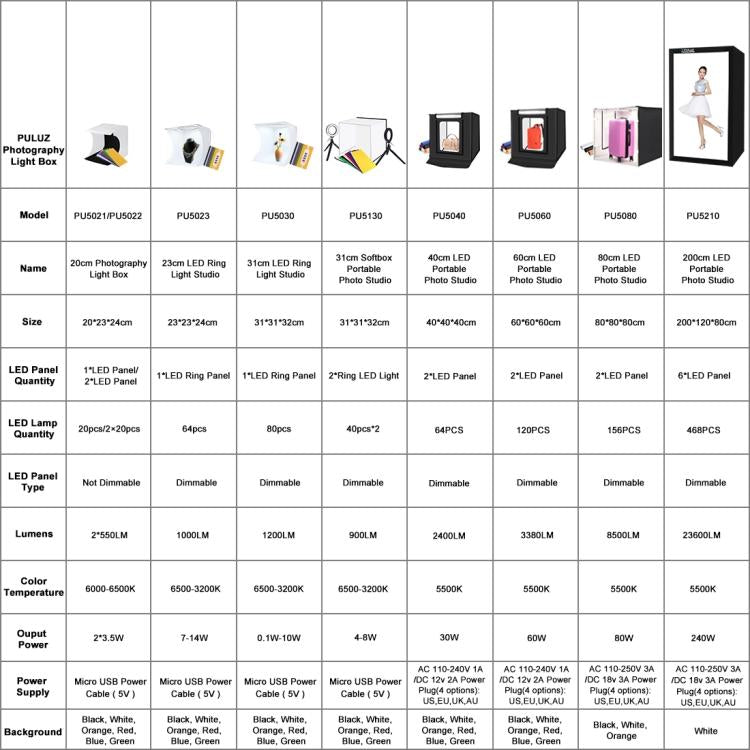 PULUZ 40cm Folding Portable White Light Dimmable Photo Lighting Studio Shooting Tent Box Kit with 6 Colors (Black, Orange, White, Red, Green, Blue) Backdrops