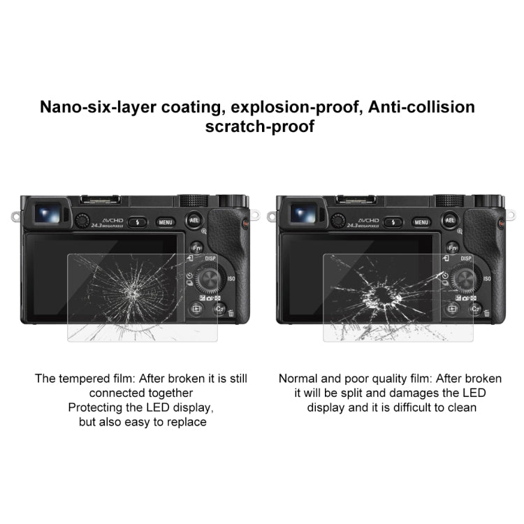 2.5D 9H Tempered Glass Film for Sony A6000