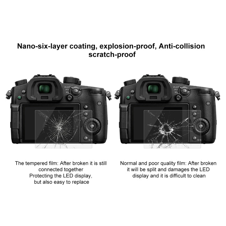 PULUZ 2.5D 9H Tempered Glass Film for Panasonic GH5 / GH5S , Compatible with Canon EOS M3 / M5 / M10 / R