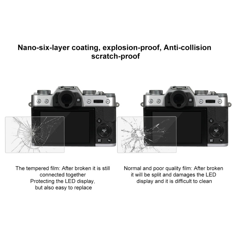 PULUZ 2.5D 9H Tempered Glass Film for Fujifilm X-T10, Compatible with Fujifilm X-A1 / X-A2 / X-M1 / X30 / X-T20 / X-T30 / X-T100 / X-E3, Panasonic GF8, Nikon S2, Casio ZS240 / ZS210 / ZS190 / EX-FR200 / EX-FR110H / EX-FR100L / EX-FRX10