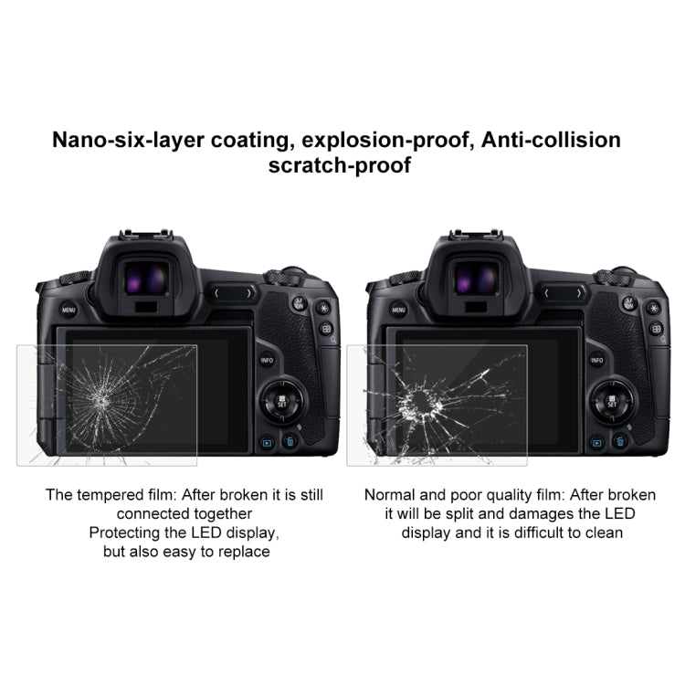 PULUZ 2.5D 9H Tempered Glass Film for Canon EOS R, Compatible with Panasonic S1/ S1R, Sigma FP