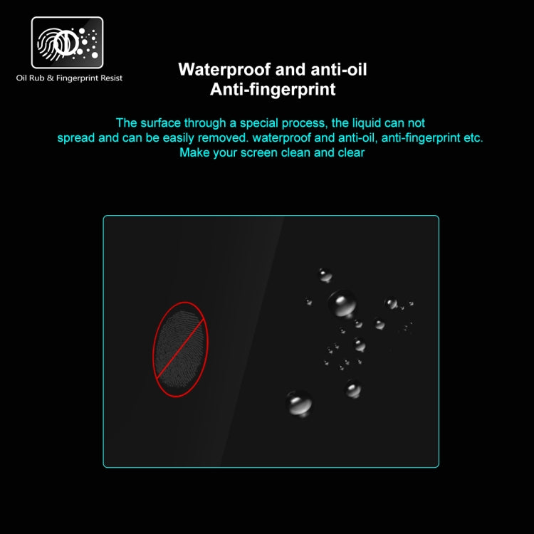 PULUZ 2.5D 9H Tempered Glass Film for Canon EOS R5 / EOS R5C