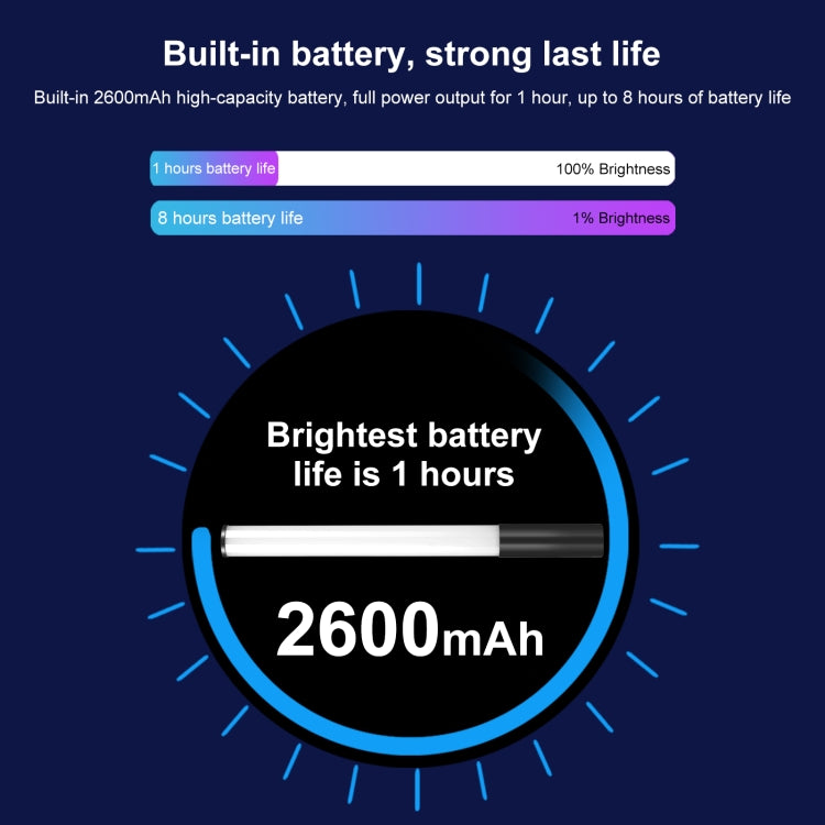 PULUZ Metal Body 2500-9000K RGB Full Color Beauty Fill Light Handheld Photography LED Light