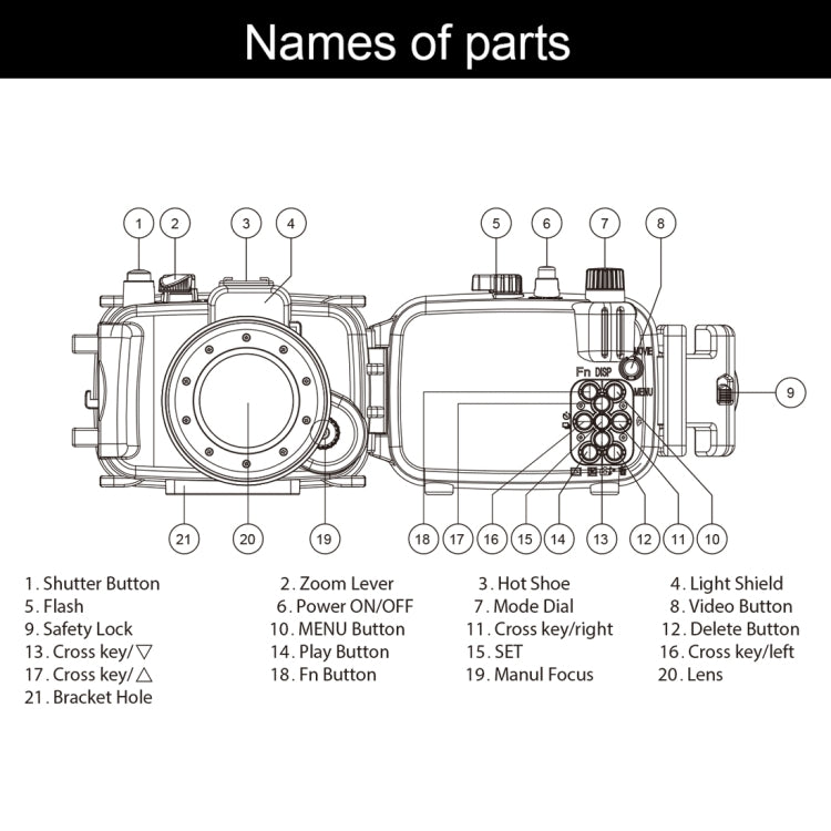 PULUZ 40m Underwater Depth Diving Case Waterproof Camera Housing for Sony RX100 III