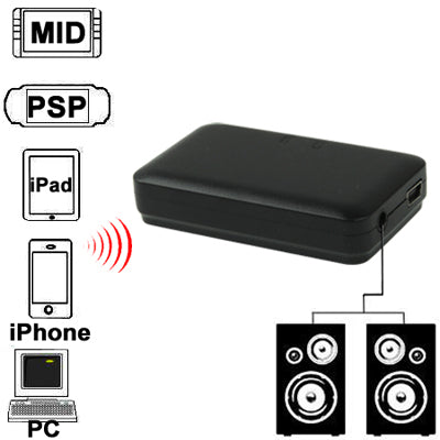 Mini Bluetooth Music Receiver for iPhone 4 & 4S / 3GS / 3G / iPad 3 / iPad 2 / Other Bluetooth Phones & PC, Size: 60 x 36 x 15mm