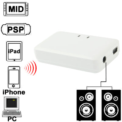 Mini Bluetooth Music Receiver for iPhone 4 & 4S / 3GS / 3G / iPad 3 / iPad 2 / Other Bluetooth Phones & PC, Size: 60 x 36 x 15mm