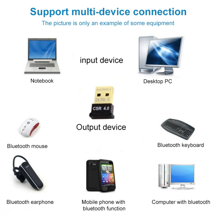 Micro Bluetooth 4.0 + EDR USB Adapter(V4.0), Transmission Distance: 30m
