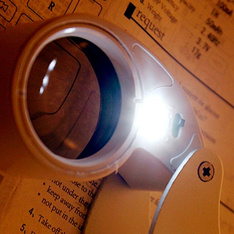 40X-25MM LED Illuminated Loupe / Jewelry Magnifier