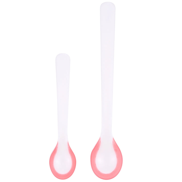 Temperature Sensor Spoons (2-Spoon Pack)