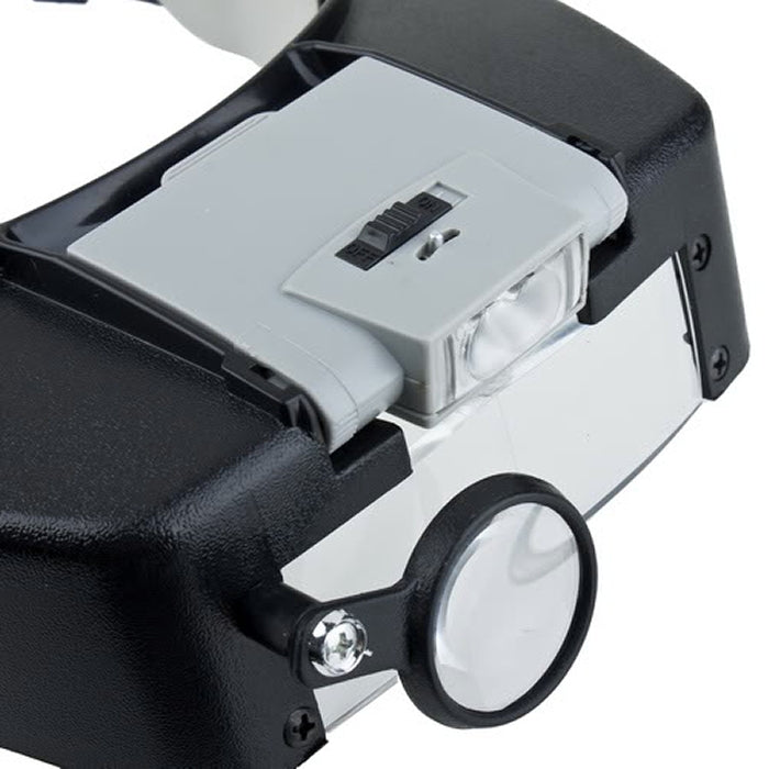 Headband Style 1.5X / 3X / 8.5X / 10X Magnifier with 2 LED Lights