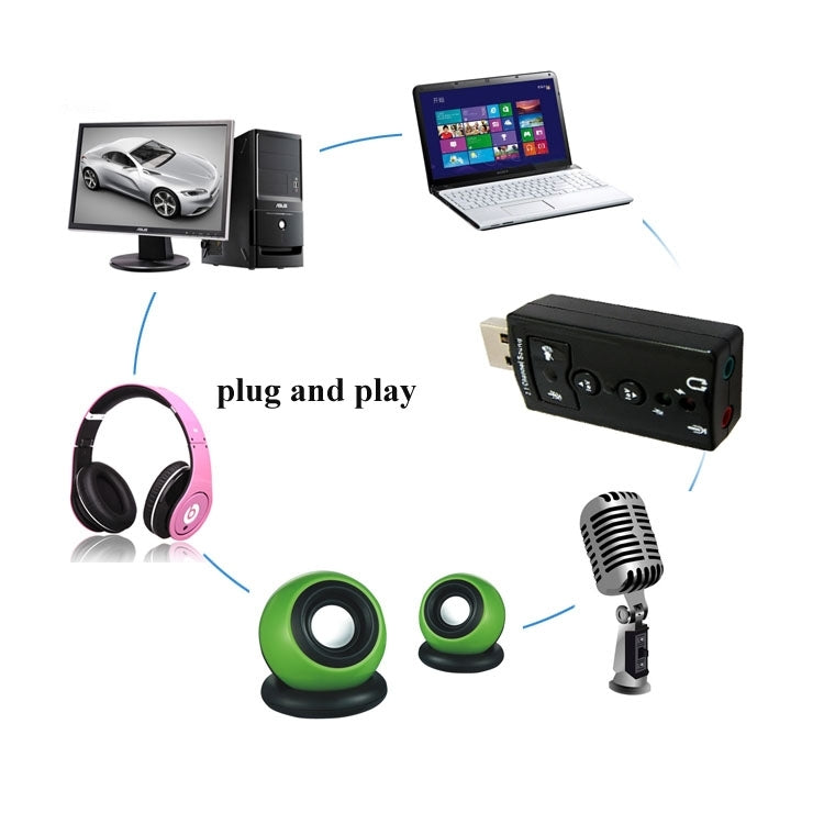 2.1 Channel USB Sound Adapter