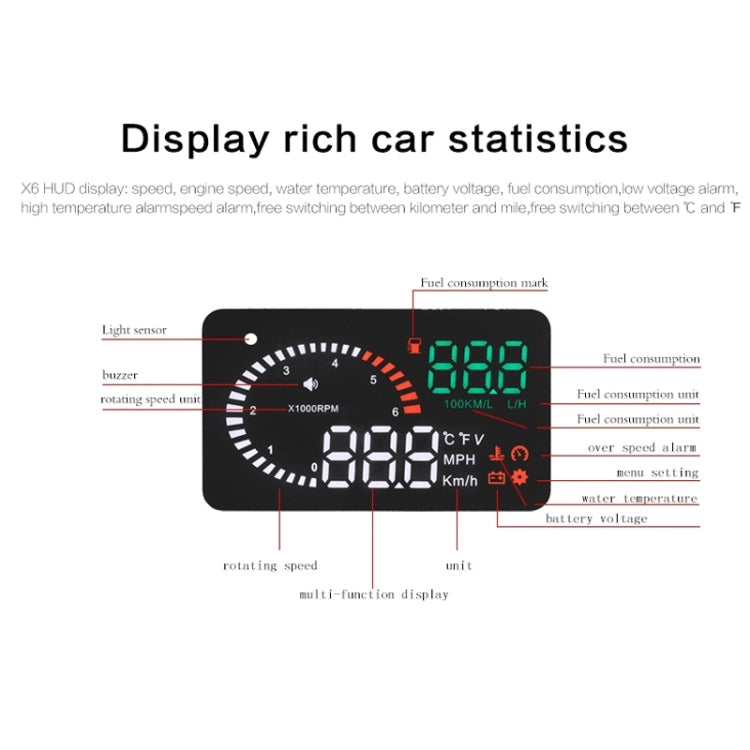 X6 3.5 inch Car OBDII / EUOBD HUD Vehicle-mounted Head Up Display Security System, Support Speed & Water Temperature & Speed Alarm & Fuel Consumption & Battery Voltage, etc.