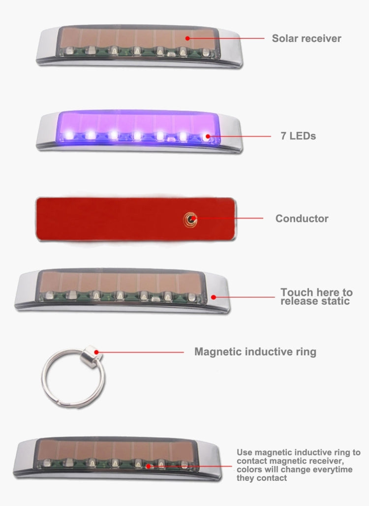 Car Styling Solar Flash LED Anti-collision Decorative Light