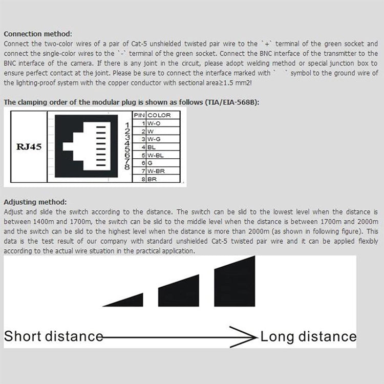 4 Channel Active UTP Video Transmitter