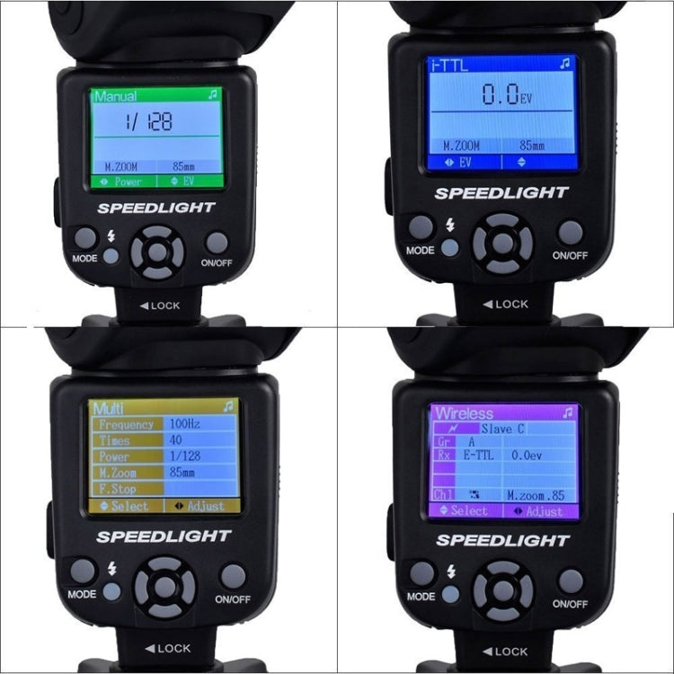 Triopo TR-985 TTL High Speed Flash Speedlite for DSLR Cameras