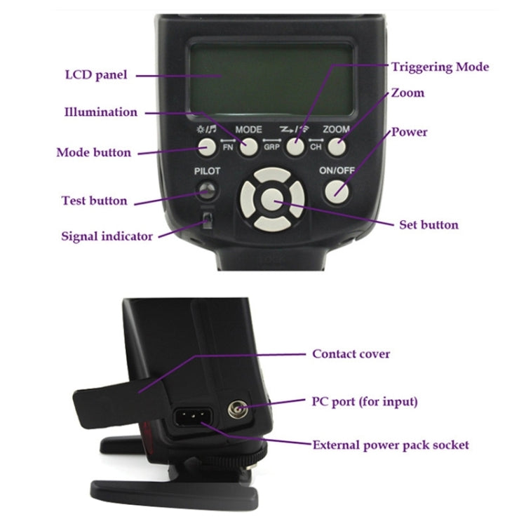 YN-560 III Ultra-long-range Wireless Flash Speedlite with Metal Hot Shoe for Canon / Nikon / Pentax / Olympus DSLR Camera