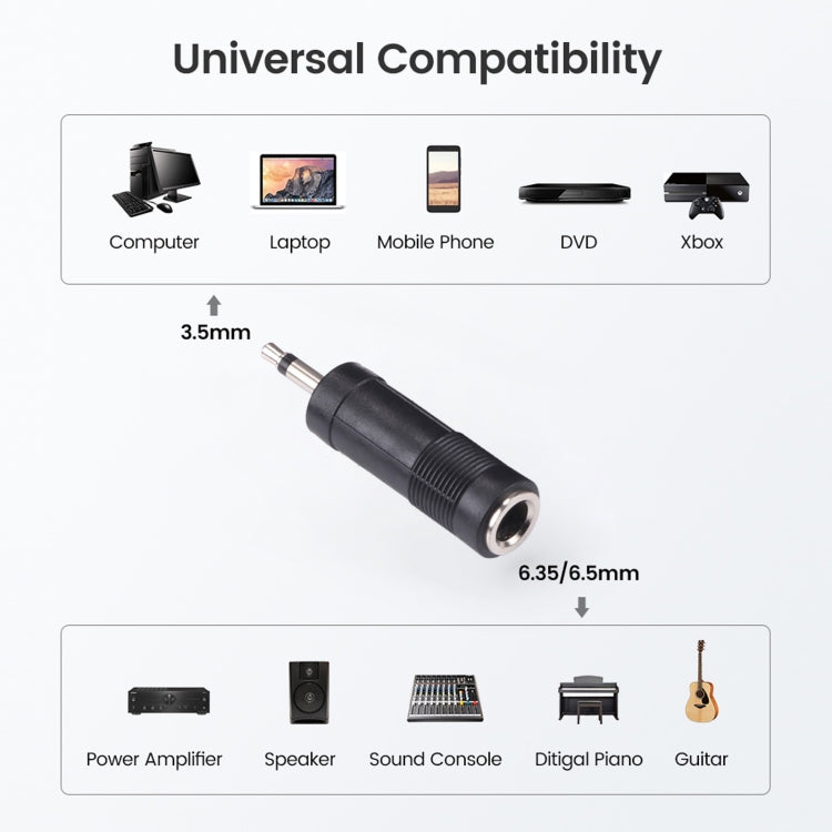 3.5mm Male to 6.35mm Female Mono Sound Converters Adapters (100 Pcs in One Package, the Price is for 100 Pcs)