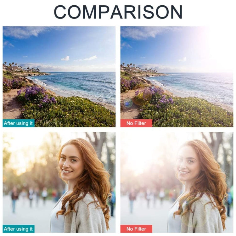 37mm Metal Vented Lens Hood for Leica