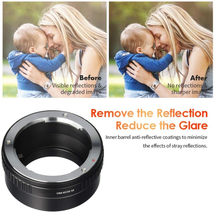 OM-EOS M Lens Mount Stepping Ring