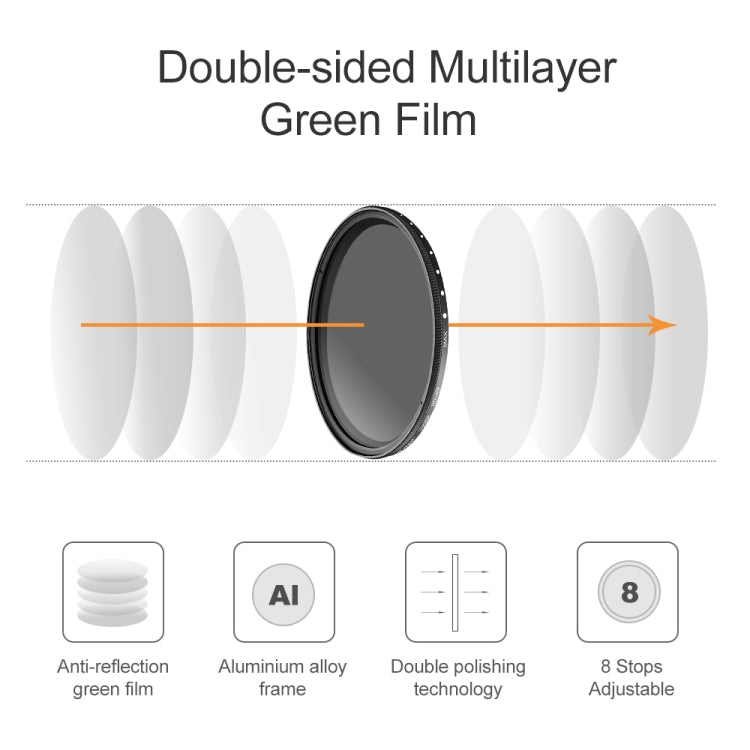 52mm ND Fader Neutral Density Adjustable Variable Filter ND 2 to ND 400 Filter