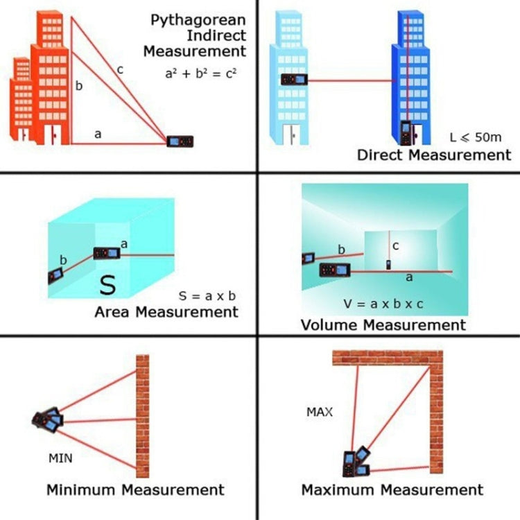 RZ-A60 1.9 inch LCD 60m Hand-held Laser Distance Meter with Level Bubble