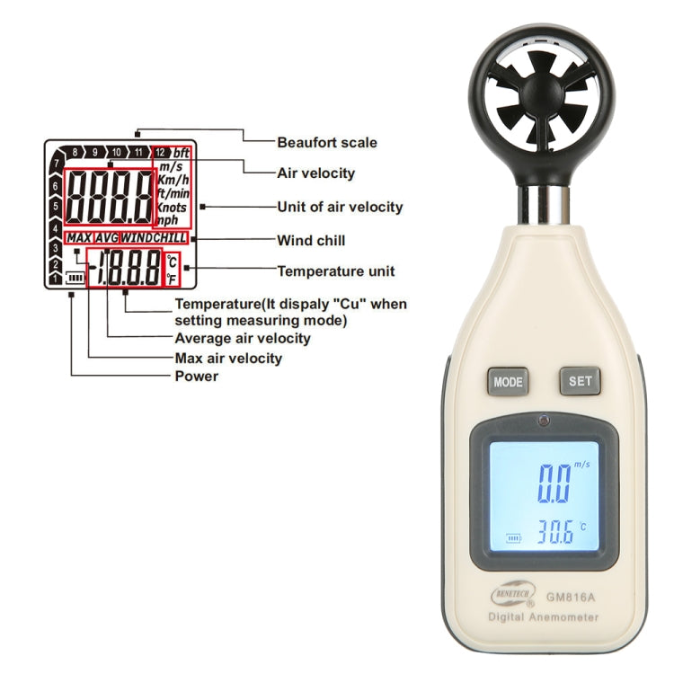 BENETECH Digital Electronic Anemometer (GM816A)