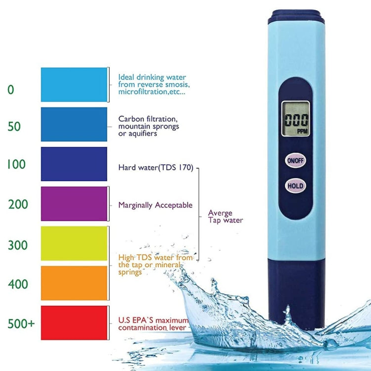 US Electric Conductivity Meter / Water Quality Treatment Tester Pen