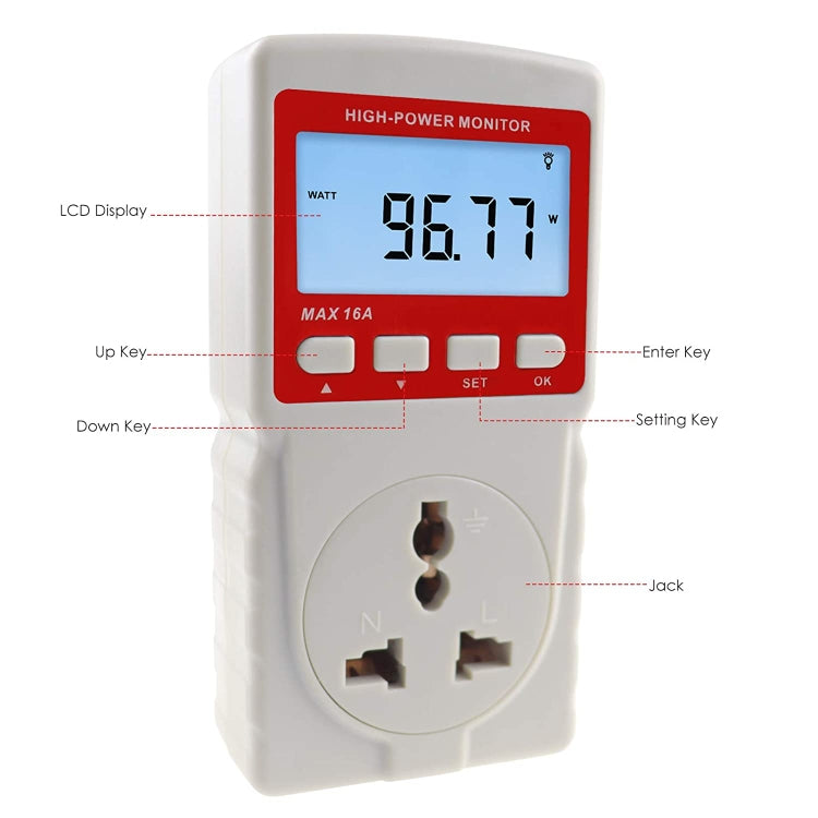 BENETECH GM89 High Power Monitor, US Plug