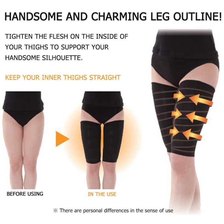 Say Goodbye to Sagging Thighs with the Fat Buster Thigh Massage Shaper