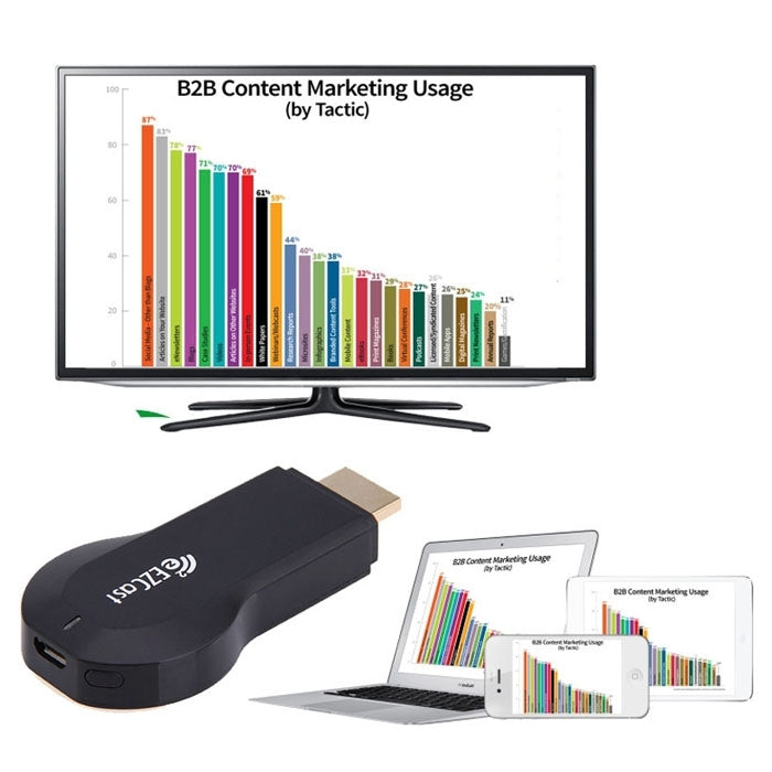 M2 PLUS WiFi HDMI Dongle Display Receiver, CPU: Cortex A9 1.2GHz, Support Android / iOS