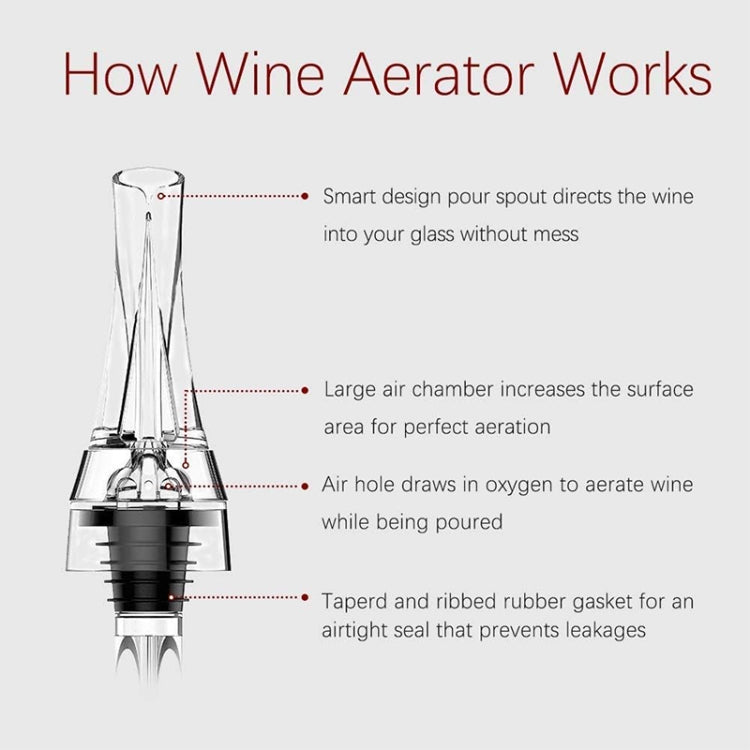 Fashion Olecranon Wine Pourer/Rapid Decanter