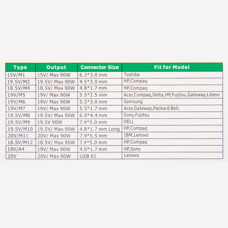 AU-90W+13 TIPS 90W 15V 6A Universal AC Power Adapter Charger with 13 Tips Connectors for Laptop Notebook, EU Plug