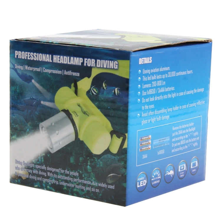 CREE T6 3 Mode Zoom LED Strong Light