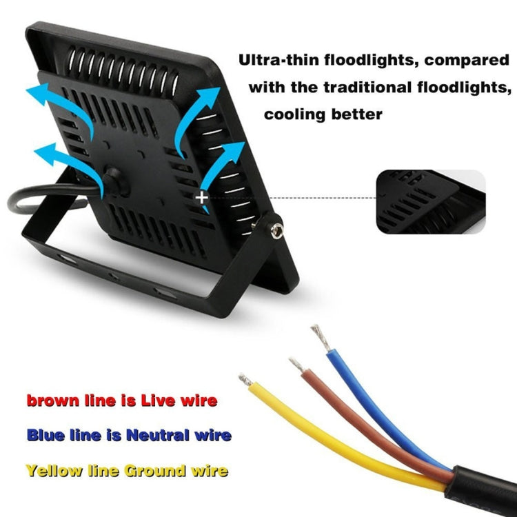 Luminous Flux: > 4000LM, PF > 0.9, RA > 80, AC 90-140V