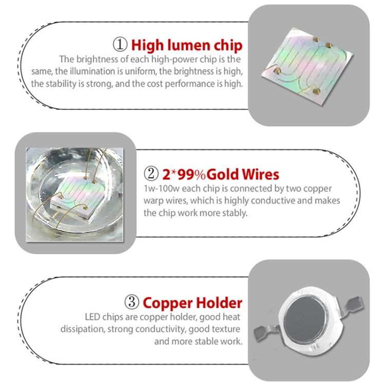 For Flashlight, Luminous Flux: 20-25lm, S-LED-5017BE, S-LED-5017G, S-LED-5017P, S-LED-5017R